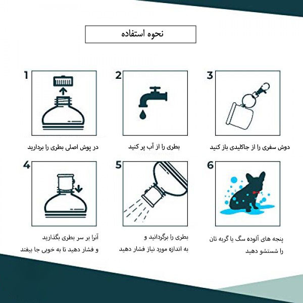 دوش سفری مدل RR- WS5 مجموعه 2 عددی