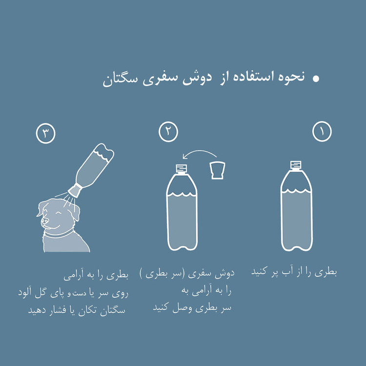 دوش سفری مدل RR-WS5 مجموعه 4 عددی