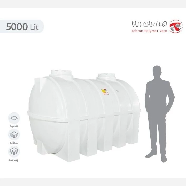 مخزن آب(تانکر) 5000 لیتری افقی (پس کرایه)