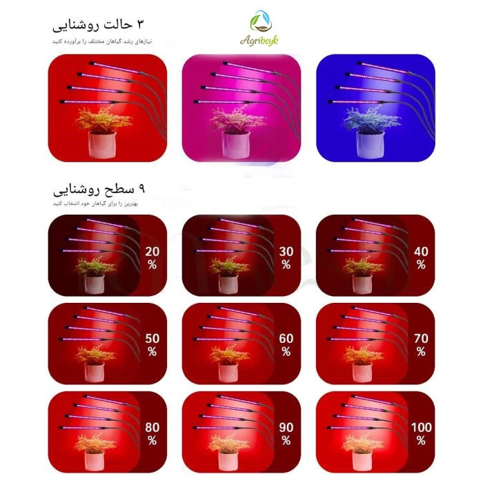 لامپ رشد گیاه (3 شاخه)