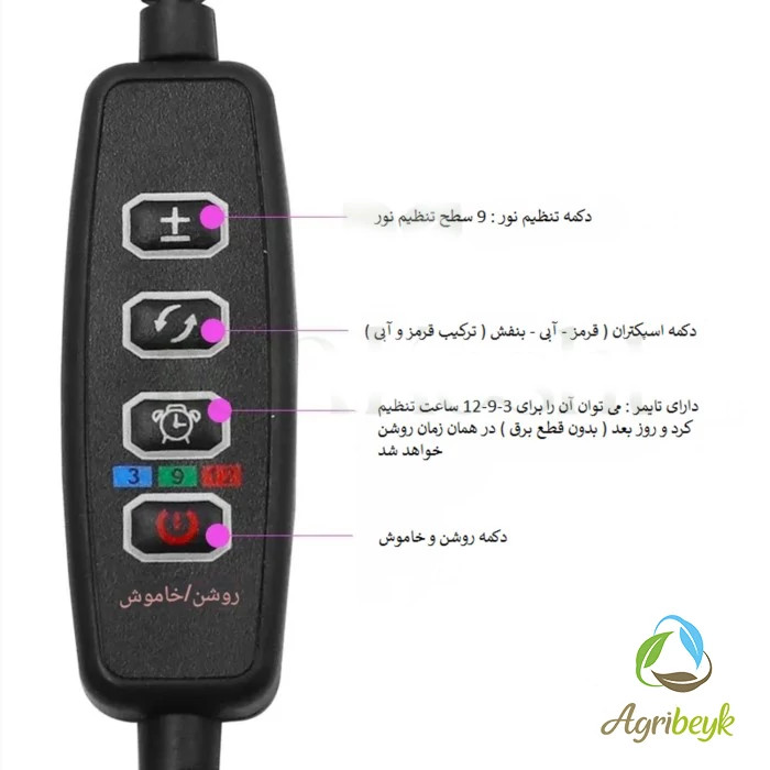 لامپ رشد گیاه (3 شاخه)