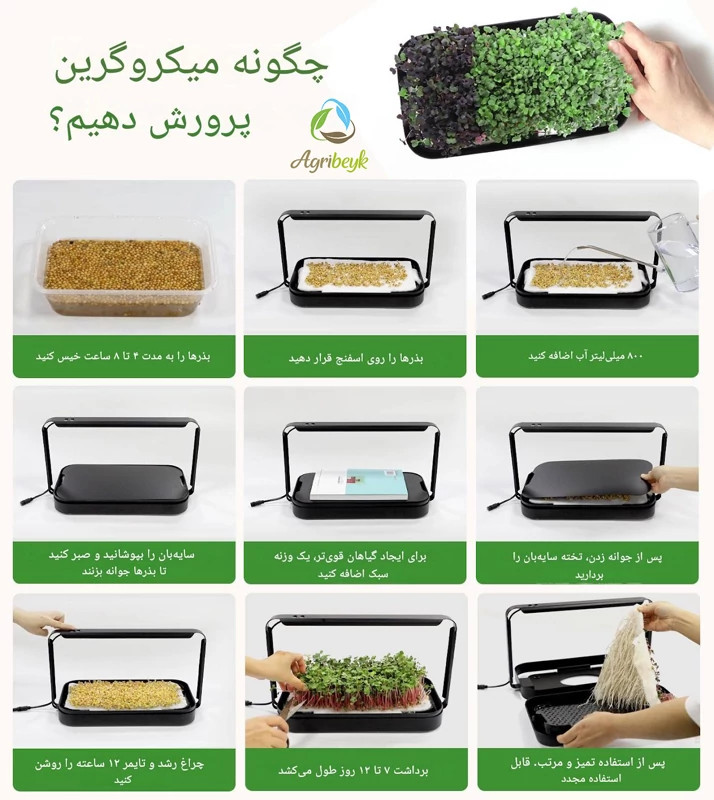 سیستم هوشمند میکرو گرین