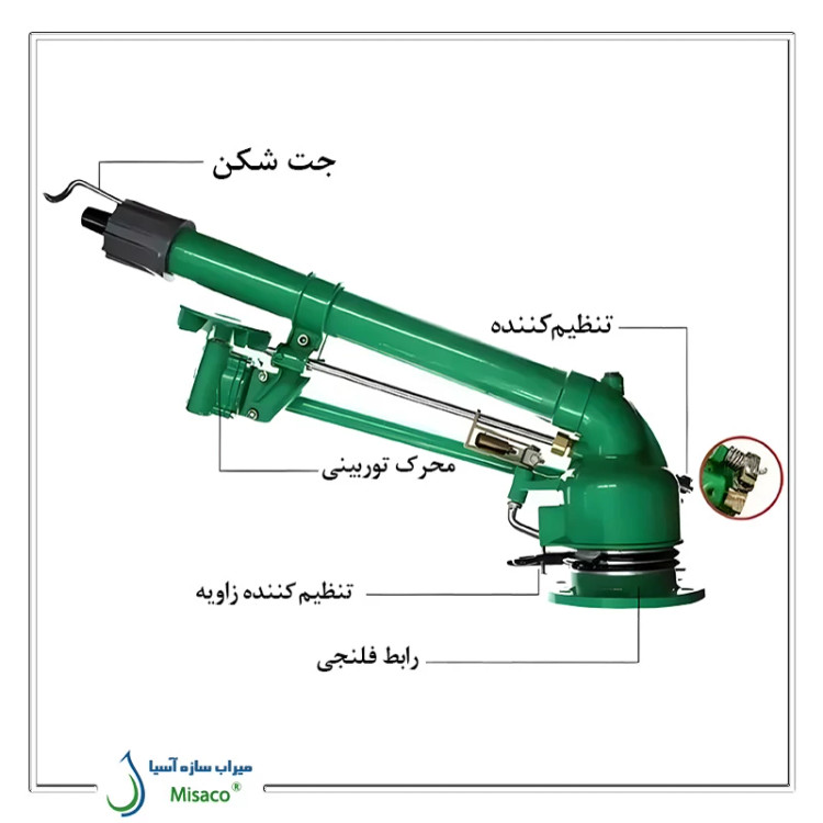 آبپاش گان چینی گیربکسی