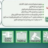 چکش تخریب 17 کیلویی 1520 وات واقعی تولیکس کیفیت عالی