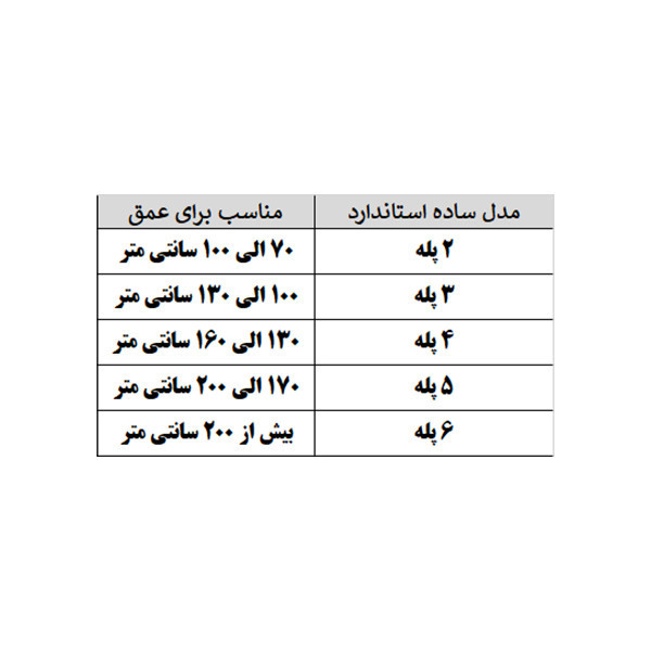 نردبان 5 پله استخر مدل 1.5 - 304