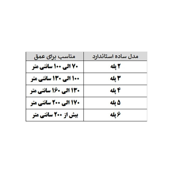 نردبان 5 پله استخر مدل 304-SA