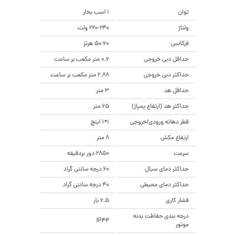پمپ آب 1 اسب بخار رونیکس مدل RH-4023