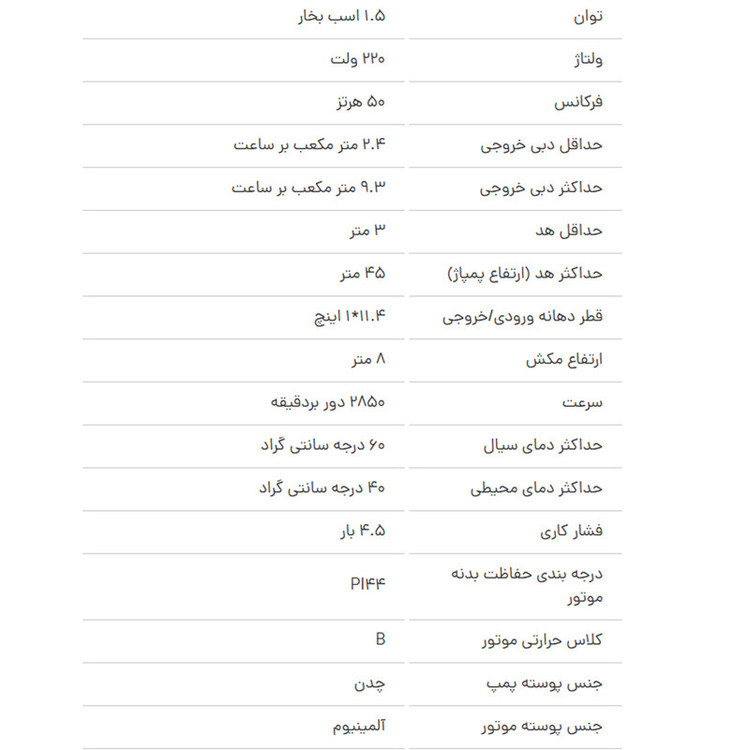 پمپ آب 1.5 اسب بخار رونیکس مدل RH-4024