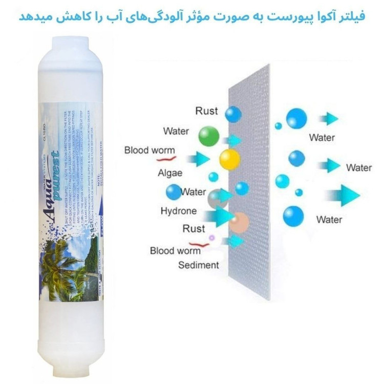 فیلتر پمپ اسپری آب و مه پاش آکوا پیورست شریعتی مدل الیافی S 5590