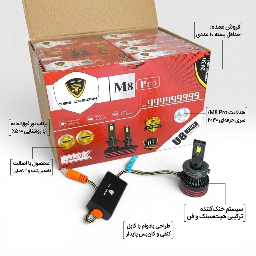 هدلایت M8Pro عمده برند TBS بسته ده جفتی پایه H7(پس کرایه)