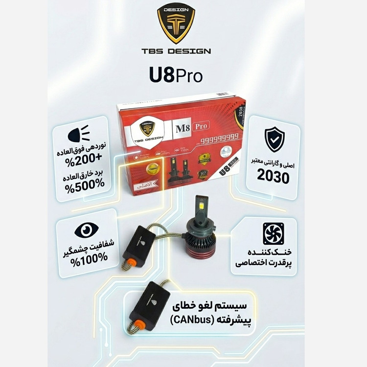 هدلایت M8Pro عمده برند TBS بسته ده جفتی پایه H7(پس کرایه)
