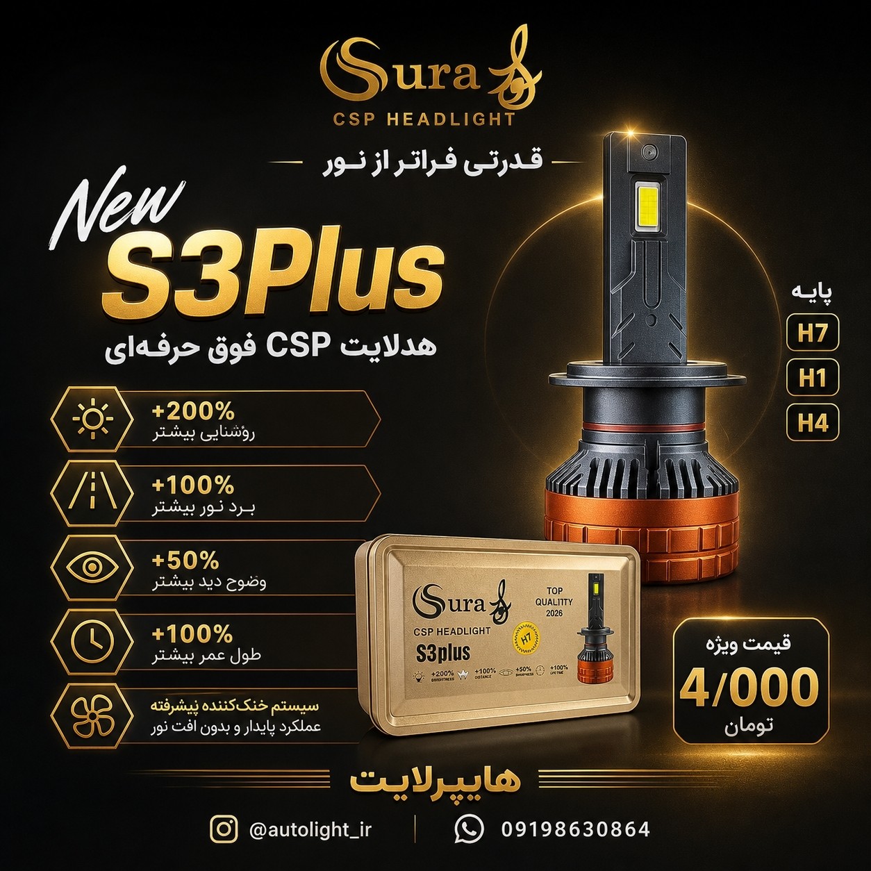 هدلایت نیوS3 پلاس سورا 80 وات واقعی(پس کرایه)