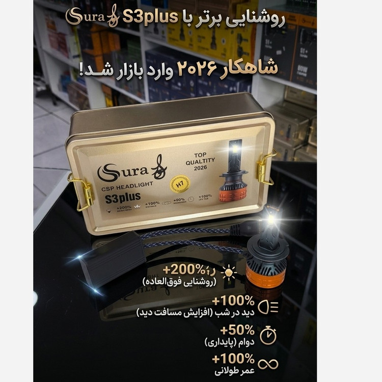 هدلایت نیوS3 پلاس سورا 80 وات واقعی(پس کرایه)
