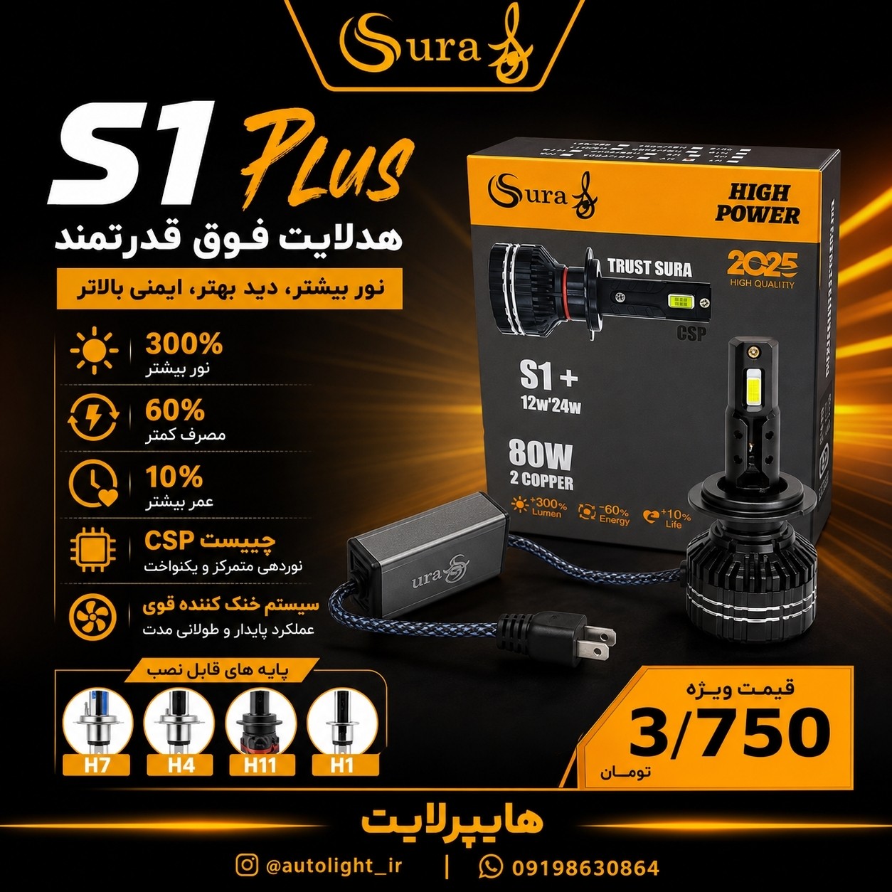 هدلایت S1 پلاس برند سورا بسته دو عددی(پس کرایه)