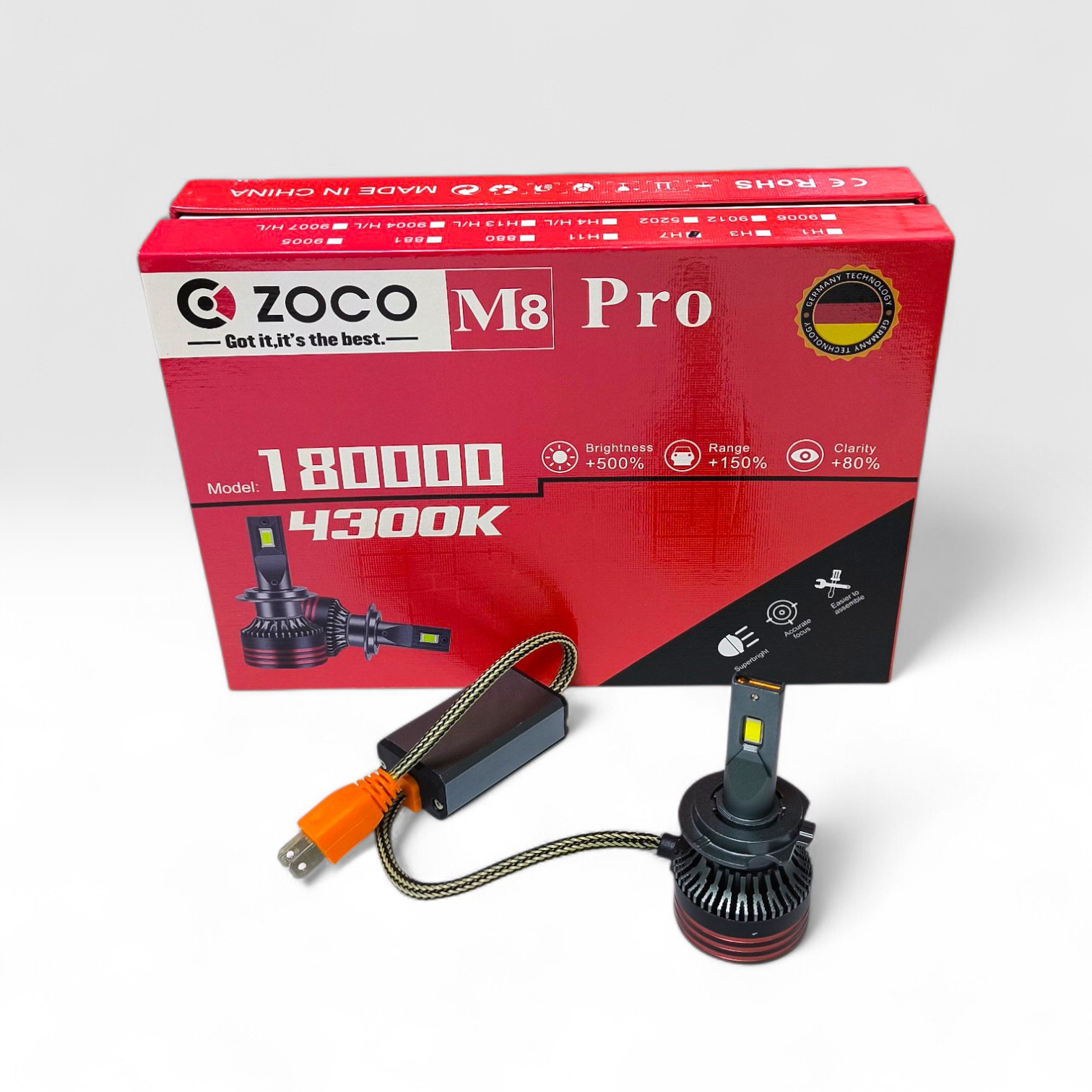 هدلایت نچرال(4300k)M8Pro برند Zoco با گارانتی بسته دوعددی(پس کرایه)