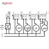 کنترلر پرورش زعفران مدل DHS11C