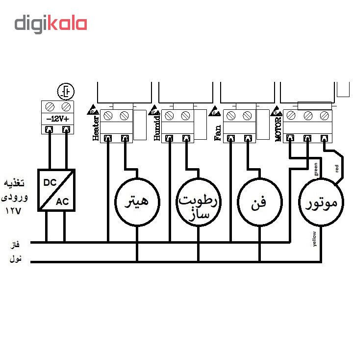 کنترلر پرورش زعفران مدل DHS11C