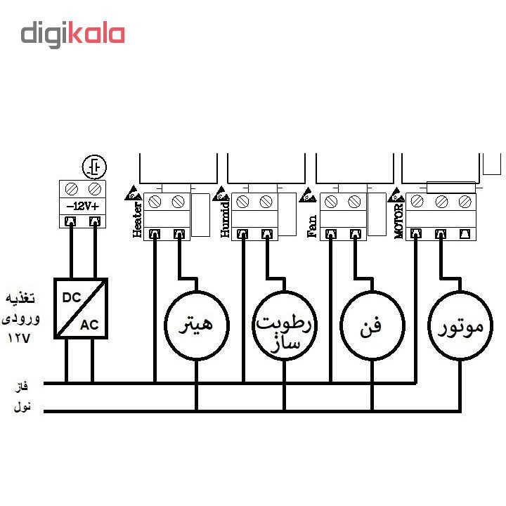 کنترلر پرورش زعفران مدل DHS11C