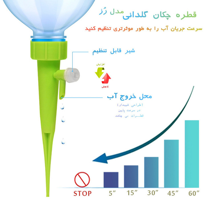 قطره چکان آبیاری مدل Rose بسته 12 عددی
