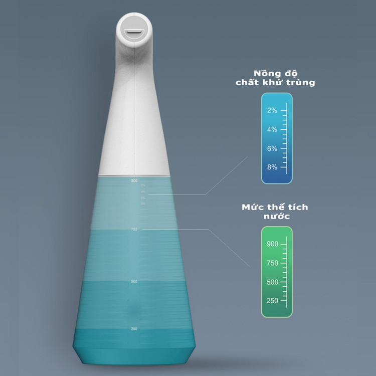 آبپاش شارژی شیائودا مدل Mi 900ml