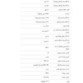 پمپ کف کش 3 اسب بخار رونیکس مدل RH-4034