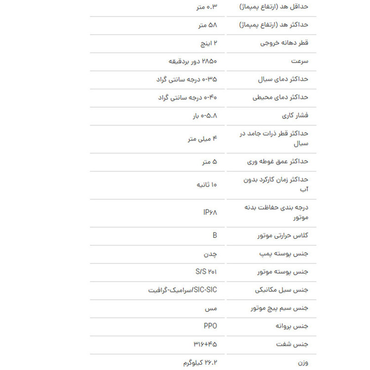پمپ کف کش 3 اسب بخار رونیکس مدل RH-4034