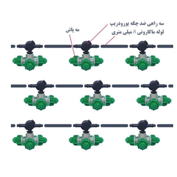مه پاش دینا مدل DN-Four+AntiDrip