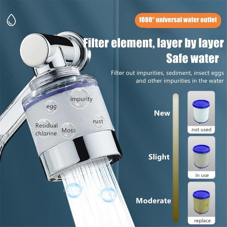 سری شیرآلات مدل فیلتر دار 1080 درجه پرفشار
