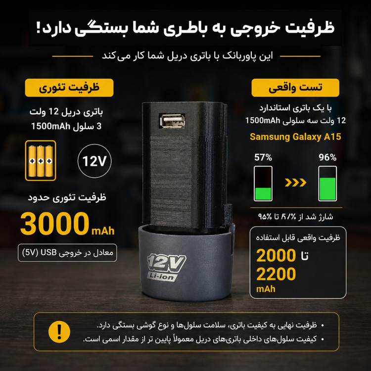 مبدل باطری دریل به پاوربانک کد Drill-12
