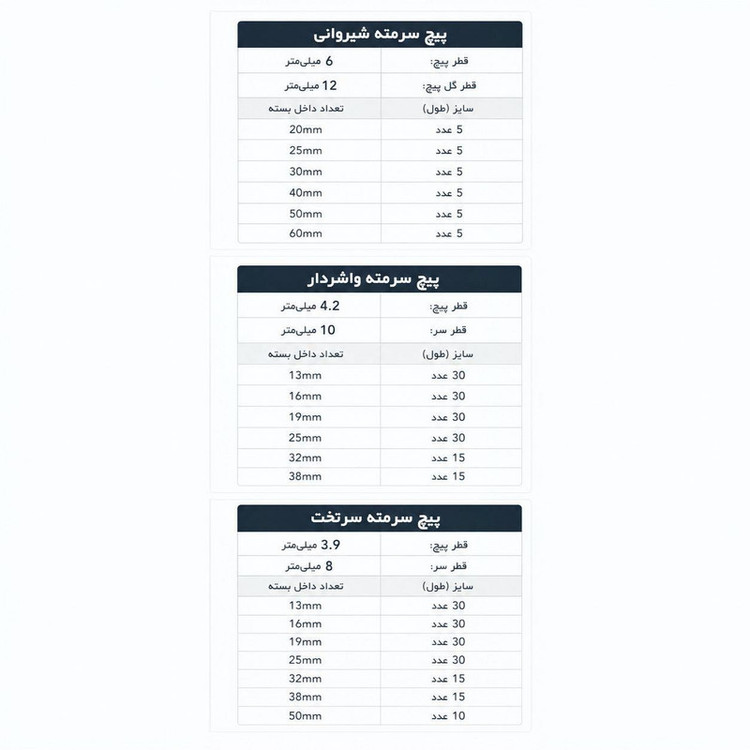 پیچ سرمته هامر مدل شیروانی و سر تخت و واشردار کد Multiple Sizes L مجموعه 340 عددی