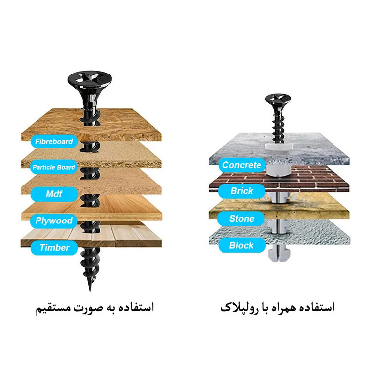 پیچ ام دی اف هامر مدل 4x28mm بسته 100 عددی